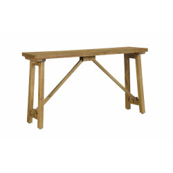 SYDNEY - Console